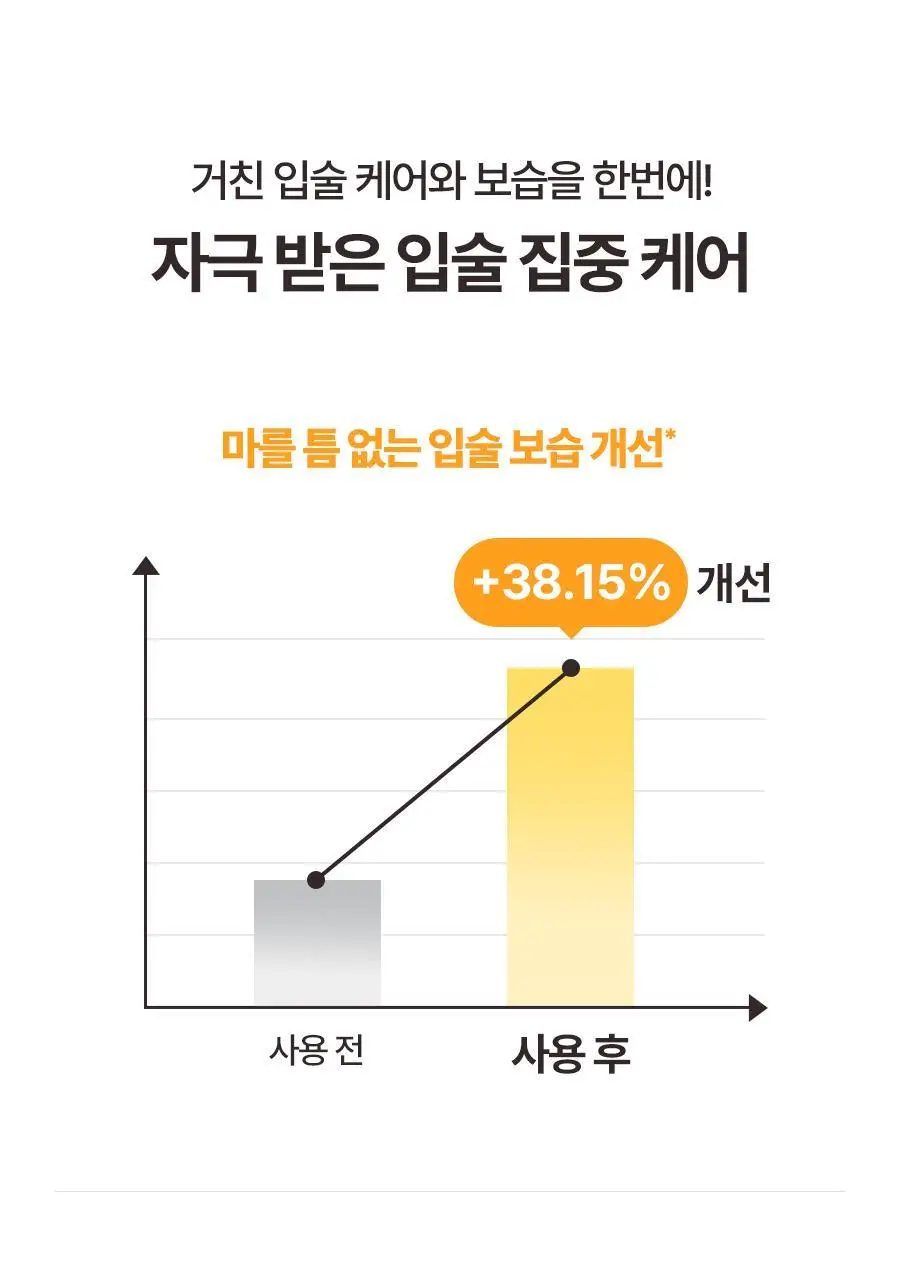 [립케어 1등]토리든 솔리드인 세라마이드 립 에센스 11ml 상세페이지 16